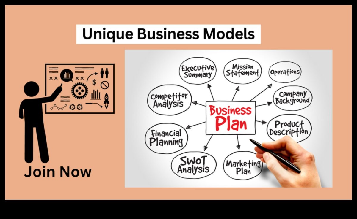 ما وراء الحدود: الابتكارات في أخلاقيات الأعمال الحديثة