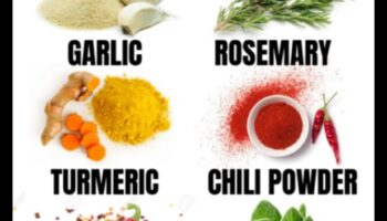 هل يمكن للتوابل والأعشاب تعزيز الأنظمة الغذائية لإنقاص الوزن؟