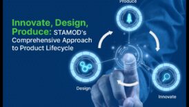 الابتكار مع النية: تصميم المنتج للعصر الحديث