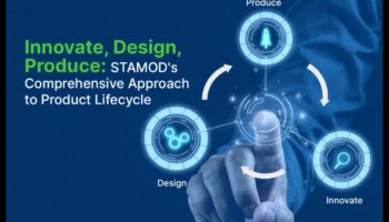 الابتكار مع النية: تصميم المنتج للعصر الحديث