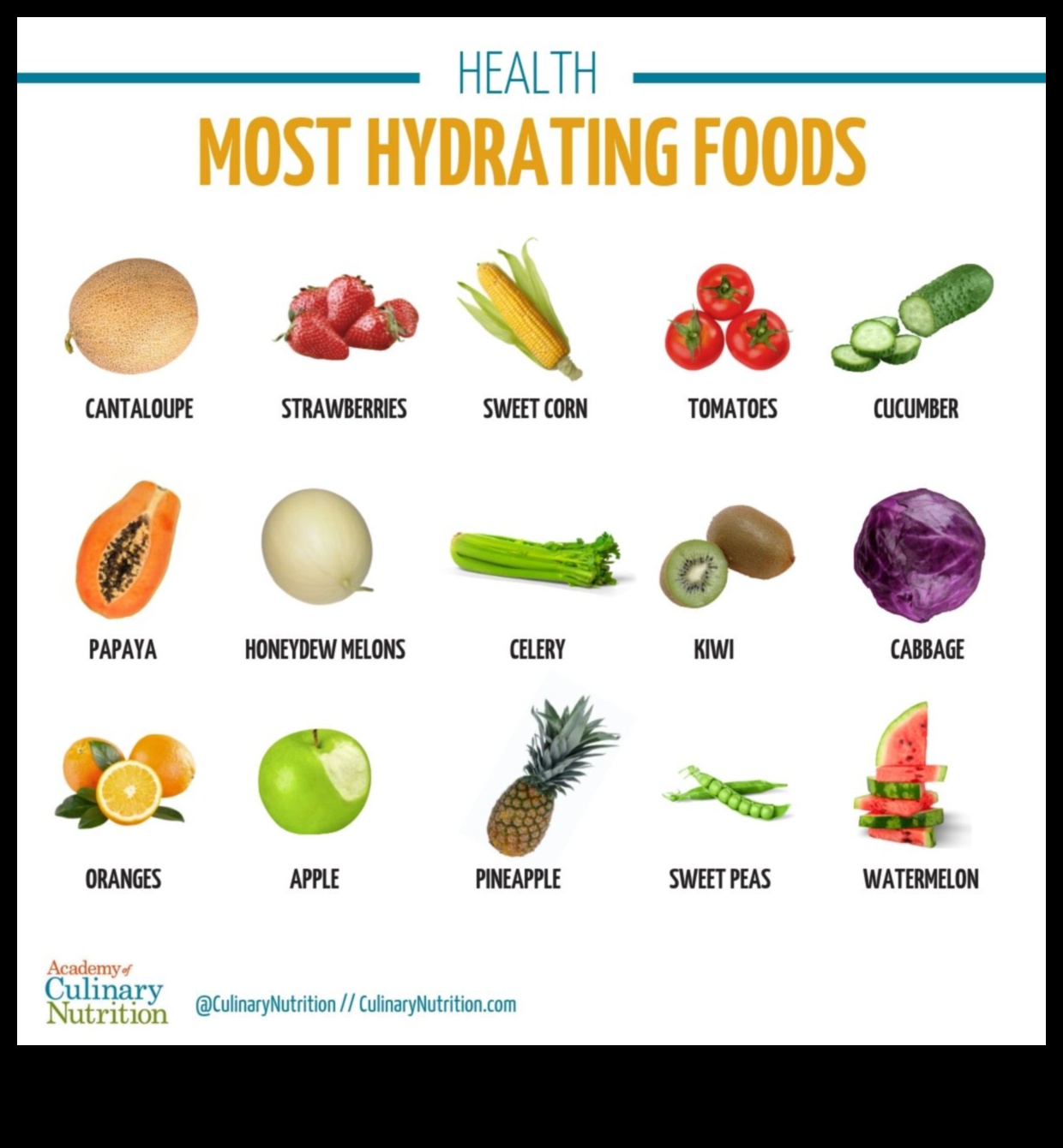 الماء مقابل المشروبات: ما هو مصدر الترطيب الأساسي لديك؟