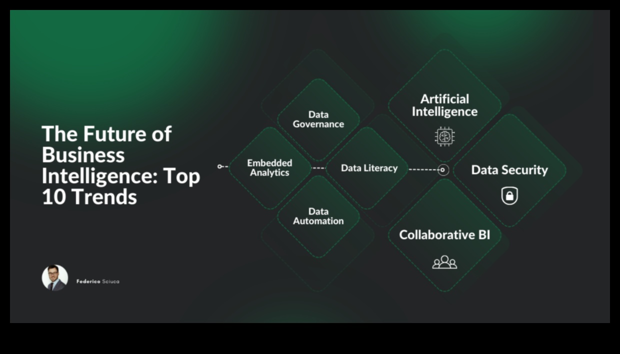 رواد الغد: أصحاب الرؤى الذين يشكلون ذكاء الأعمال