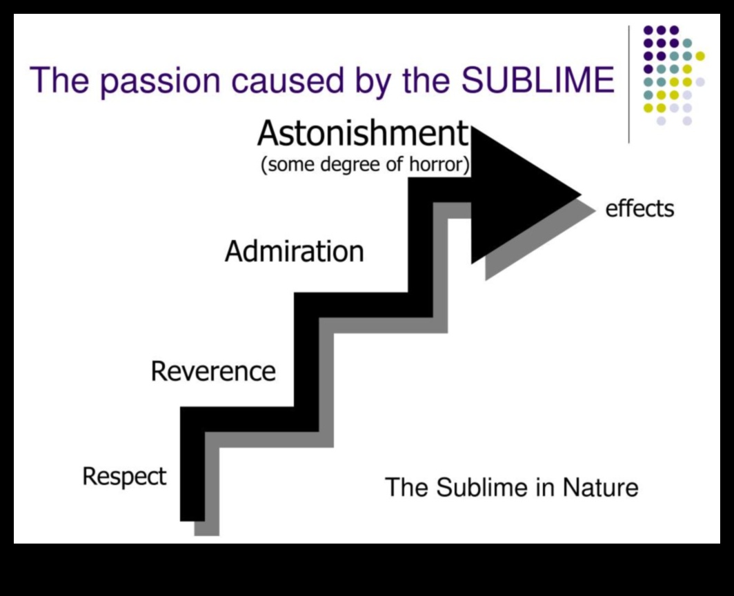 تقديس سامية: البحث عن الرهبة في المناظر الطبيعية القوية من أي وقت مضى