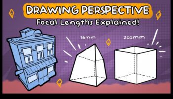تصميم المنظورات: الفن من خلال عدسات مختلفة ثلاثية الأبعاد