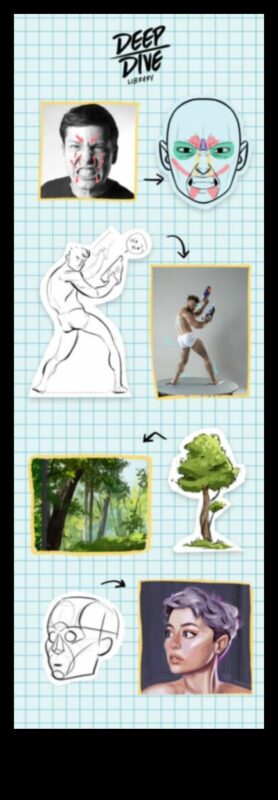 الأبعاد الرقمية: استكشاف أعماق فن الجرافيك