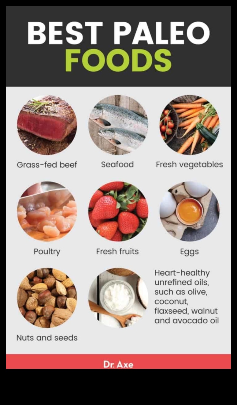 باليو والرغبة الشديدة في الغذاء: استراتيجيات السيطرة