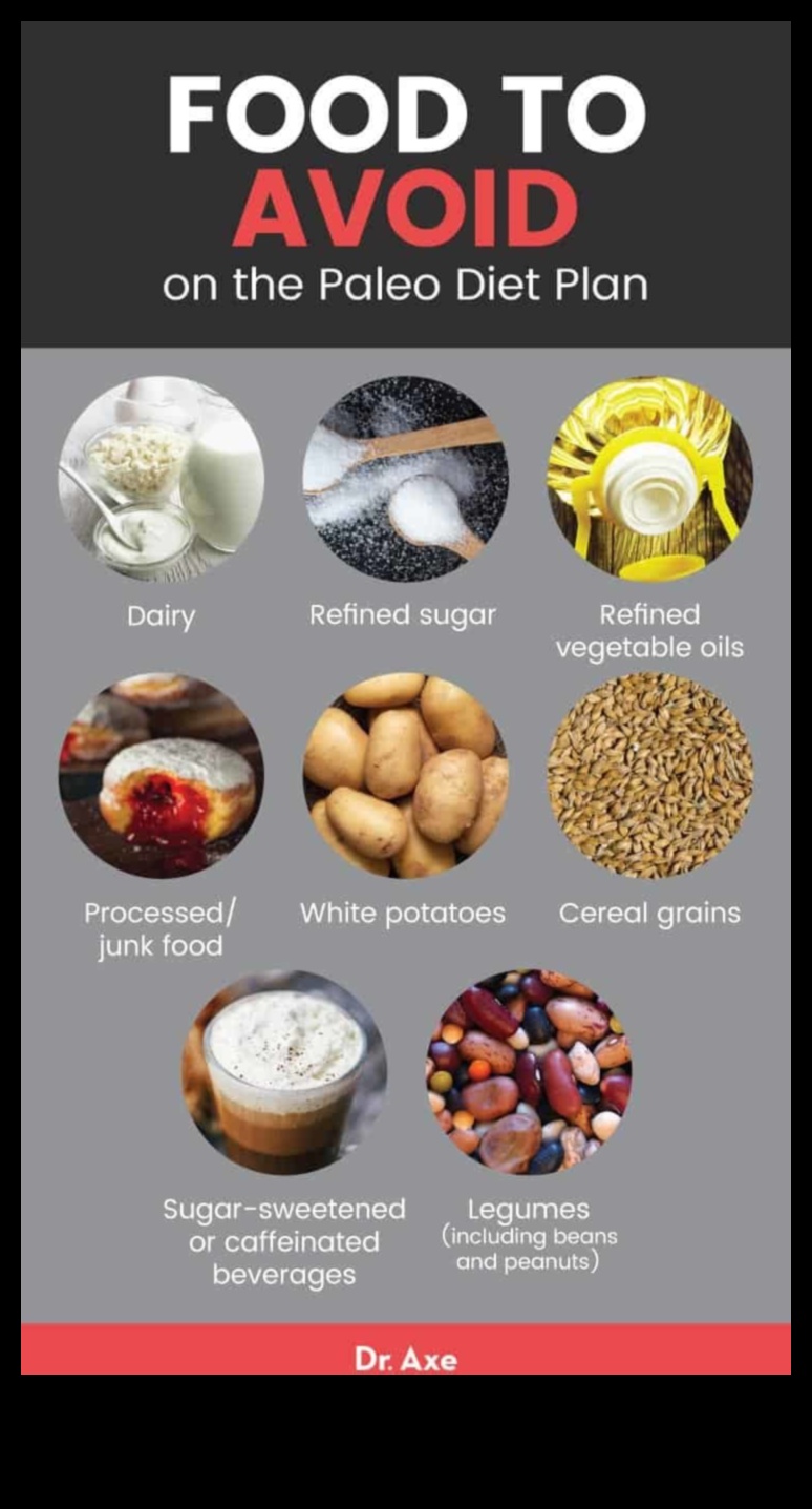 باليو والرغبة الشديدة في الغذاء: استراتيجيات السيطرة