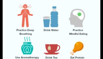 باليو والرغبة الشديدة في الغذاء: استراتيجيات السيطرة