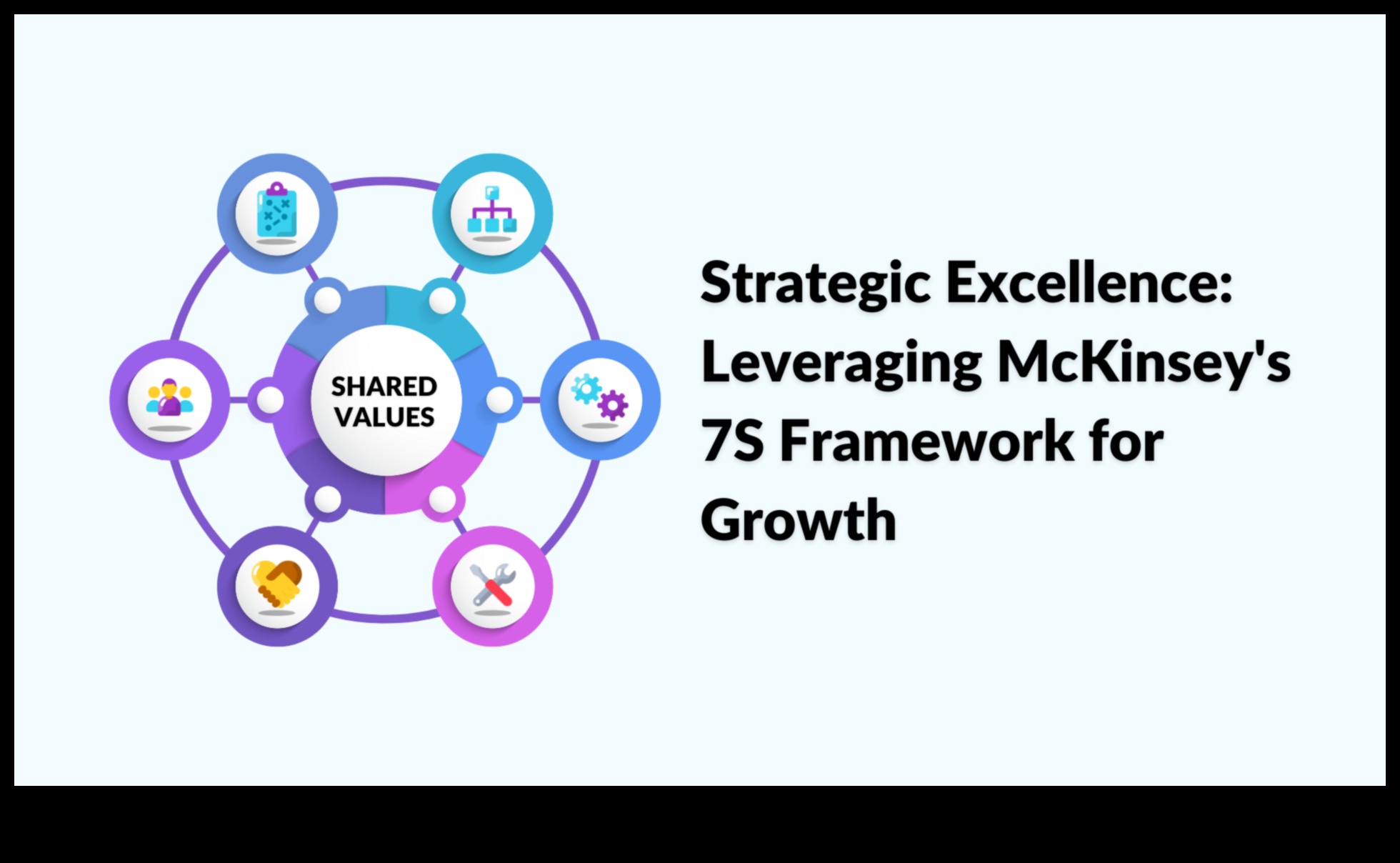 استراتيجيات النمو المستدام: الحكمة التجارية في القيادة