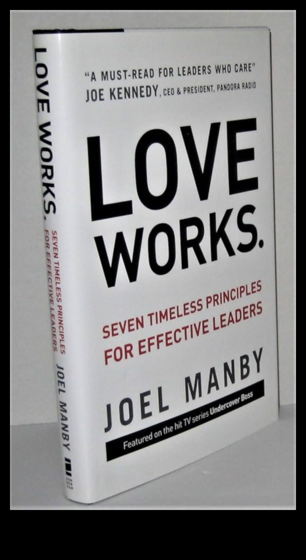 استراتيجيات النمو المستدام: الحكمة التجارية في القيادة