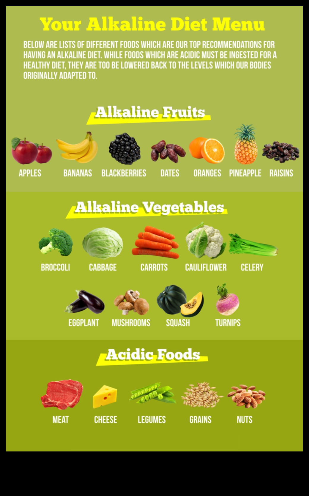 الحمية القلوية لتخفيف الوزن: إيجابيات وسلبيات