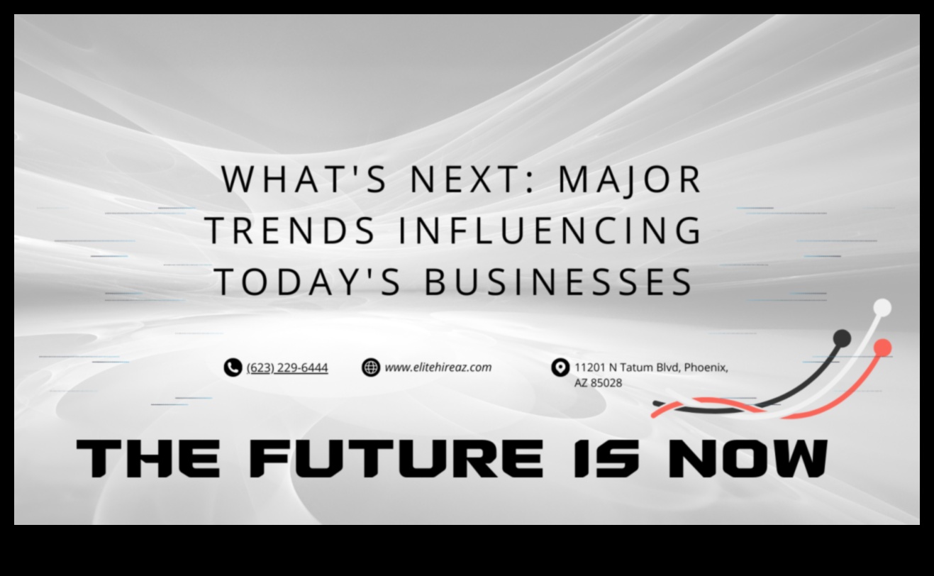 تطورو الأعمال: تشكيل مشهد التحليل في الغد