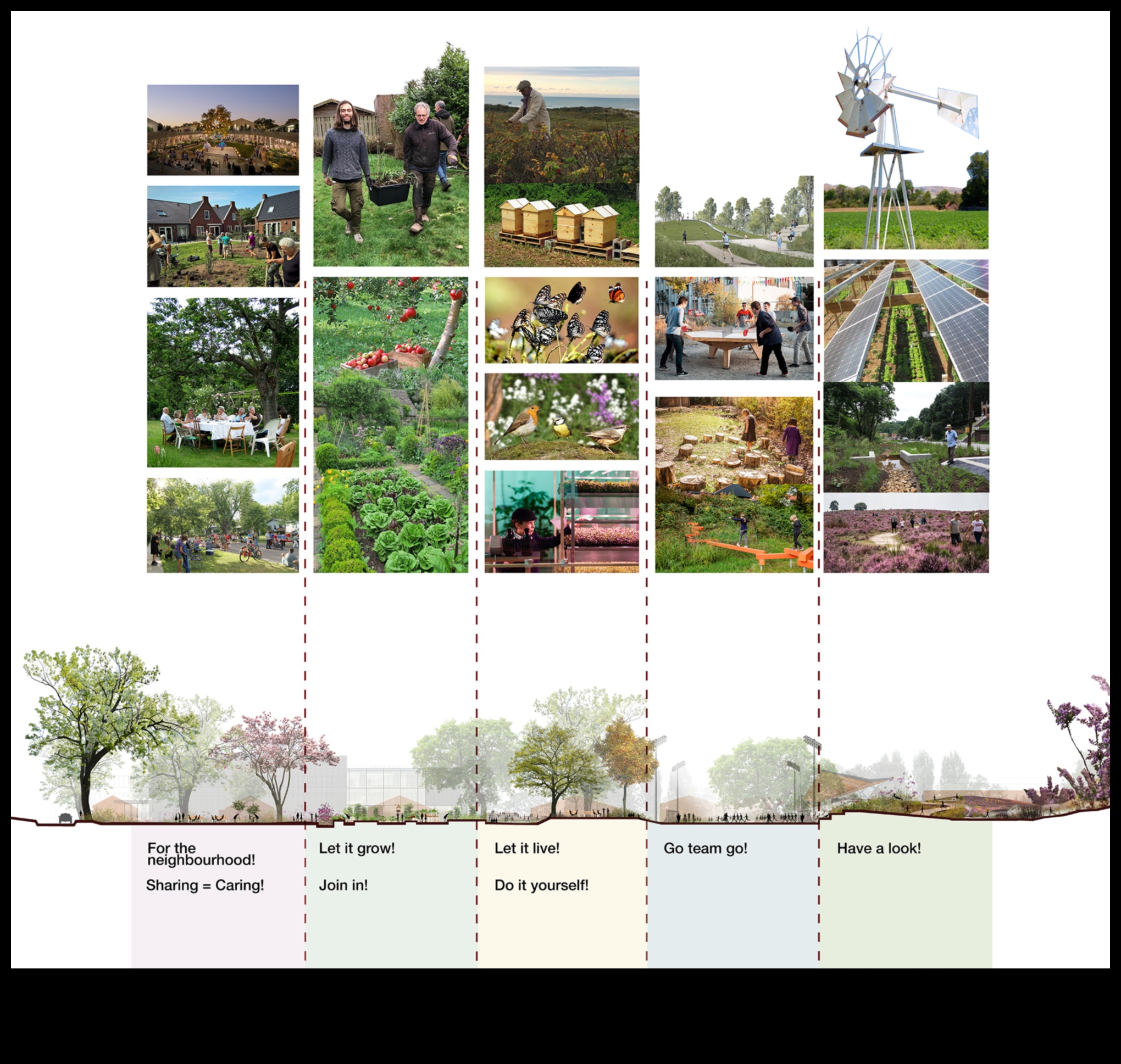 تطورو الأعمال: تشكيل مشهد التحليل في الغد
