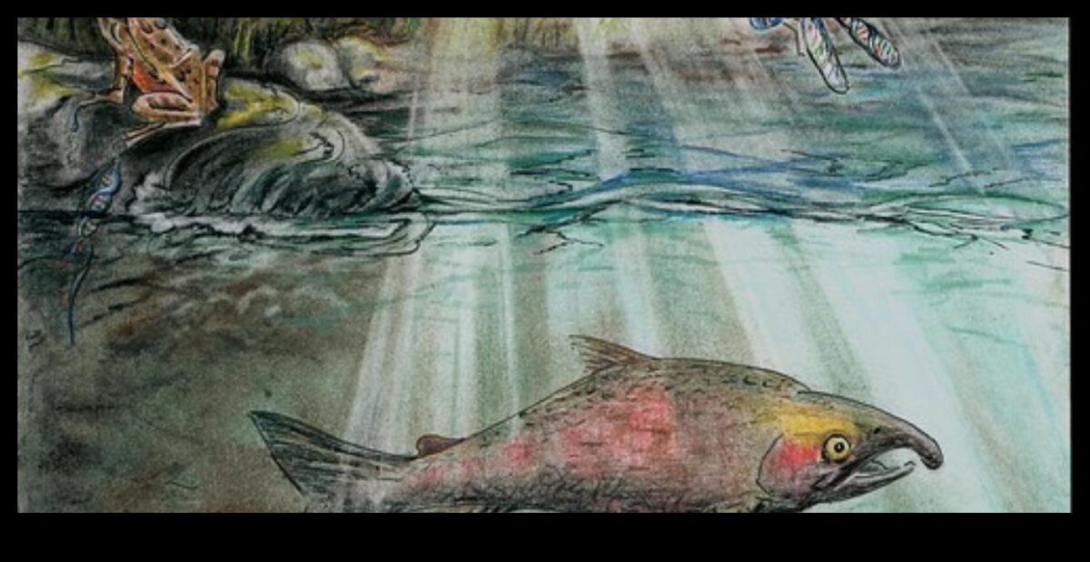 كيف تساهم المسطحات المائية المختلفة في التنوع البيولوجي المائي للمناظر الطبيعية؟