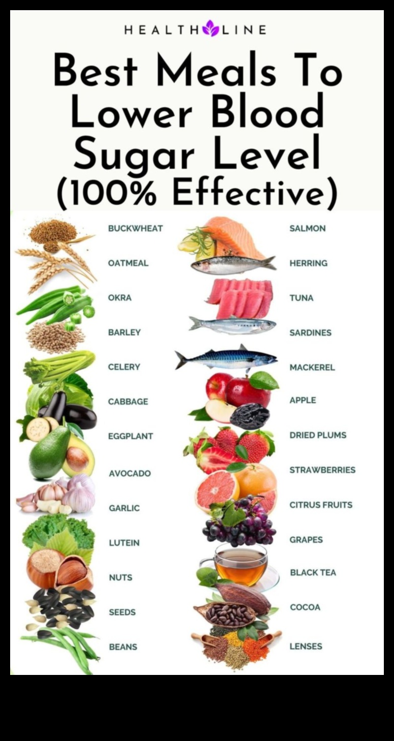 الأنظمة الغذائية منخفضة الكربوهيدرات واستقرار نسبة السكر في الدم: نهج شمولي