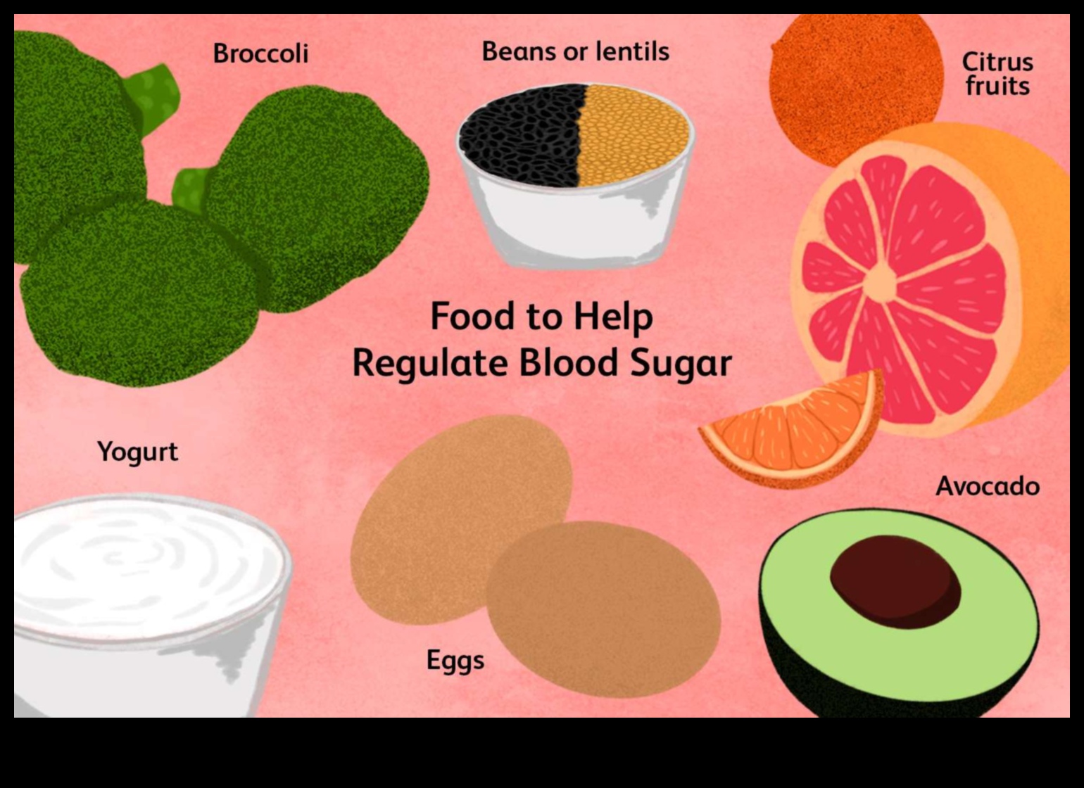الأنظمة الغذائية منخفضة الكربوهيدرات واستقرار نسبة السكر في الدم: نهج شمولي