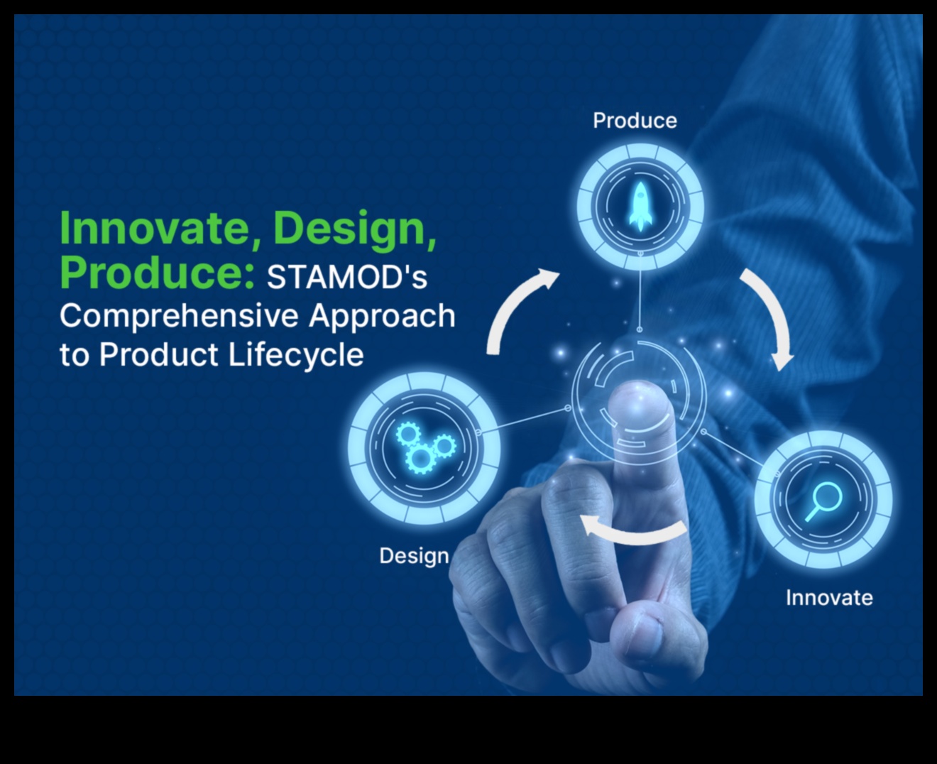 الابتكار مع النية: تصميم المنتج للعصر الحديث