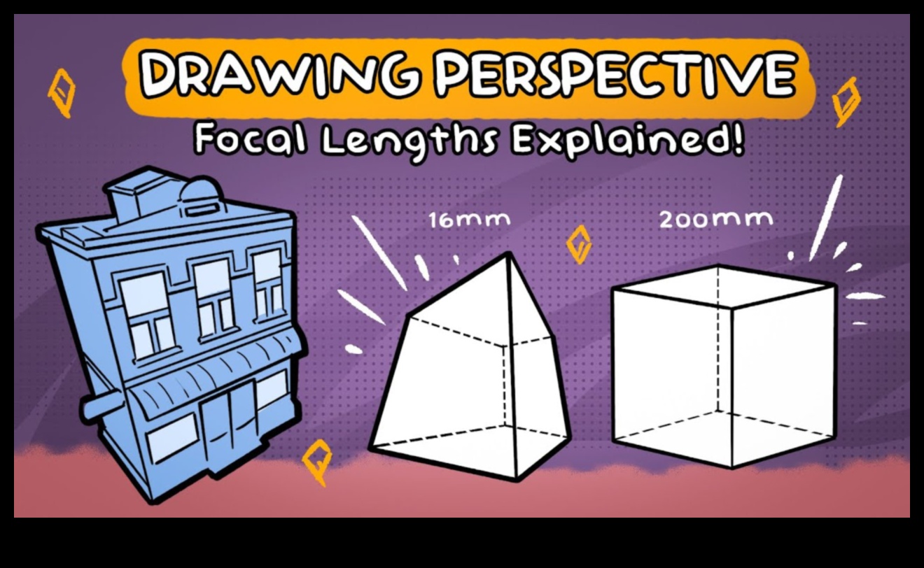 تصميم المنظورات: الفن من خلال عدسات مختلفة ثلاثية الأبعاد